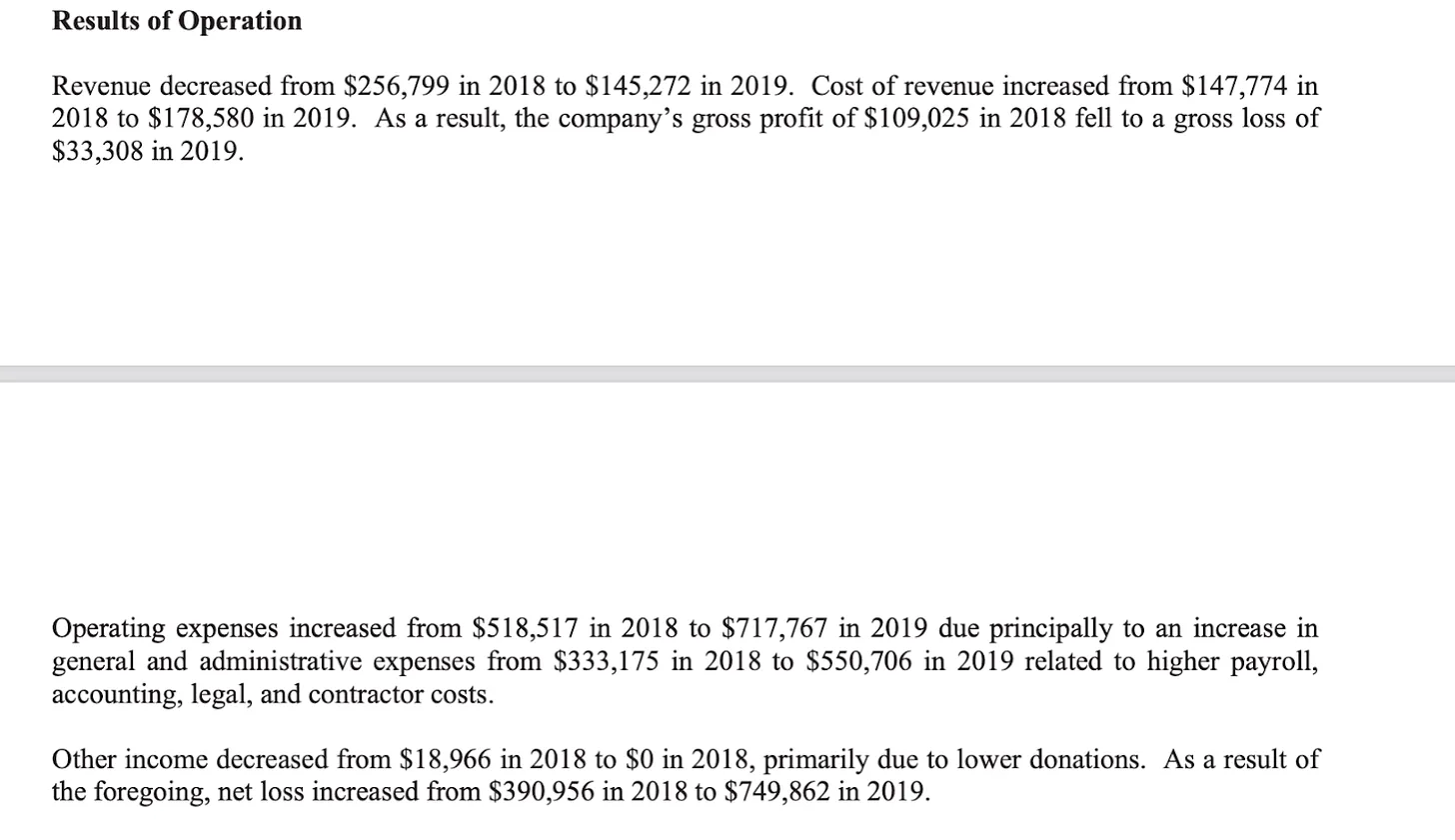 gab sec filing with net loss