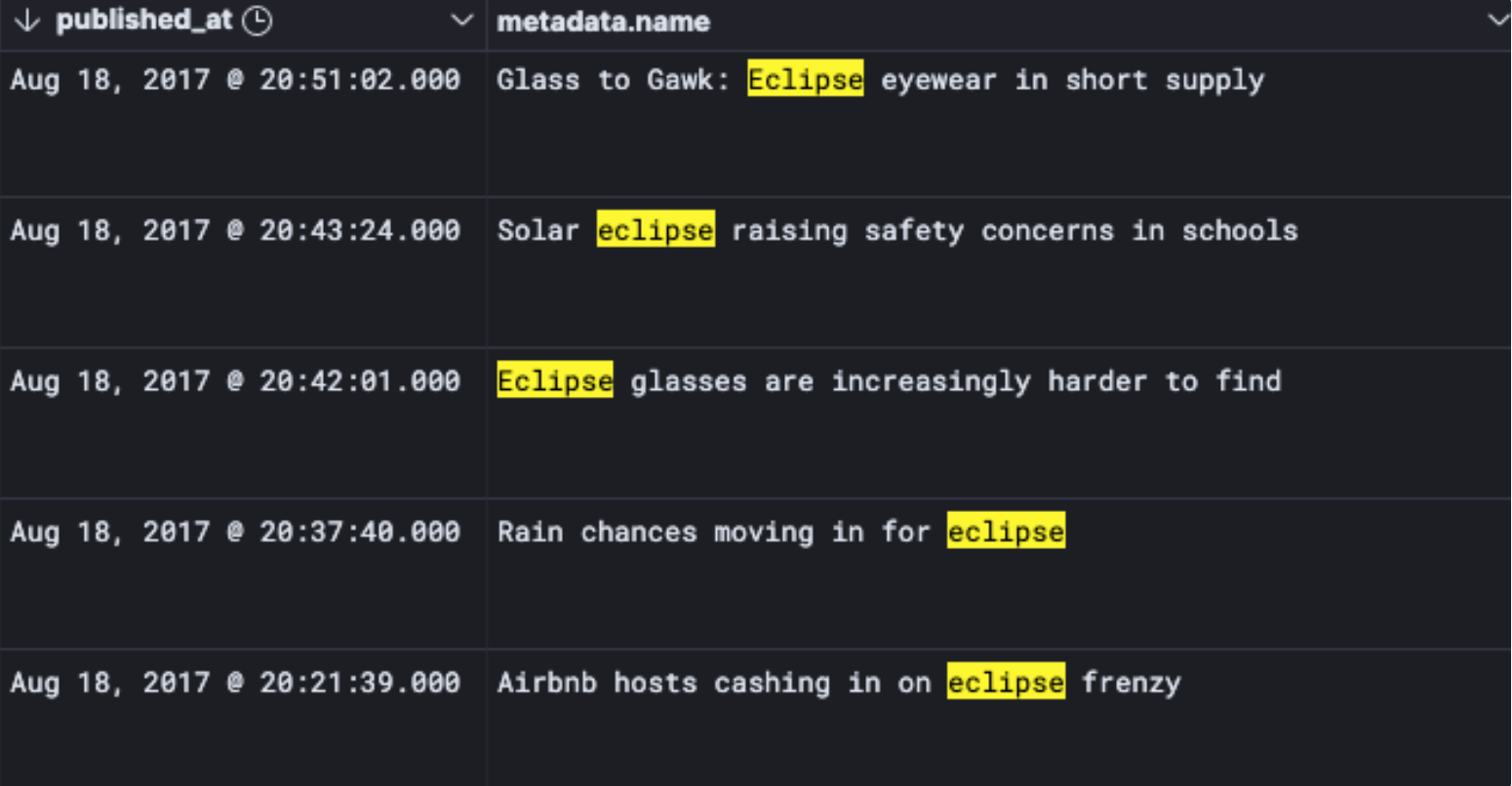 us solar eclipse chatter